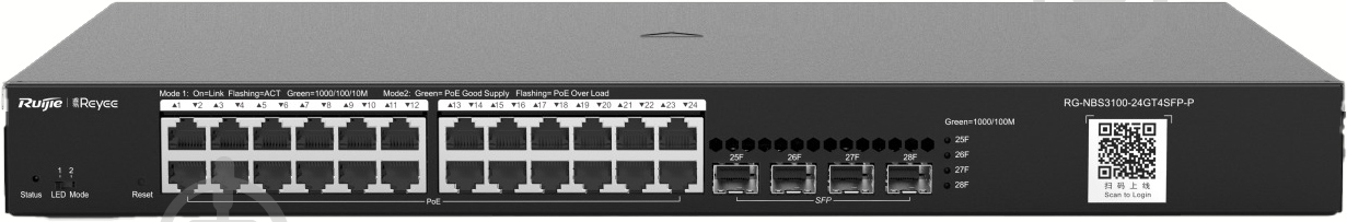 Комутатор Ruijie RG-NBS3100-24GT4SFP-P - фото 1