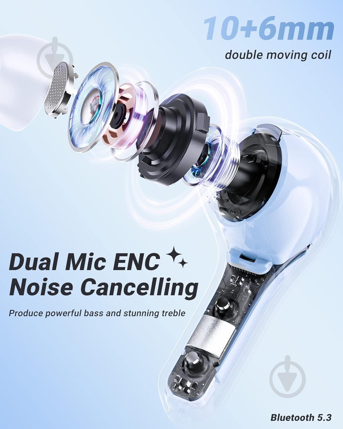 Bluetooth-гарнитура Acefast T8 blue (6974316282235) - фото 4