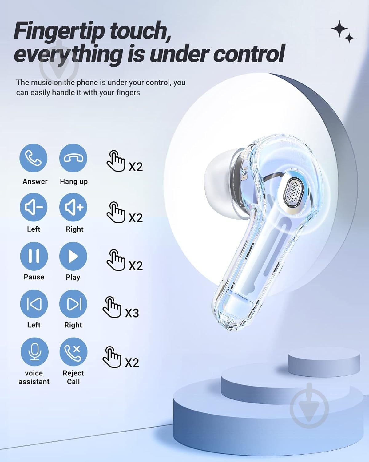 Bluetooth-гарнитура Acefast T8 blue (6974316282235) - фото 6