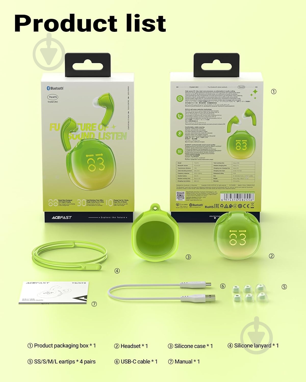 Bluetooth-гарнитура Acefast T9 green (6974316282556) - фото 3