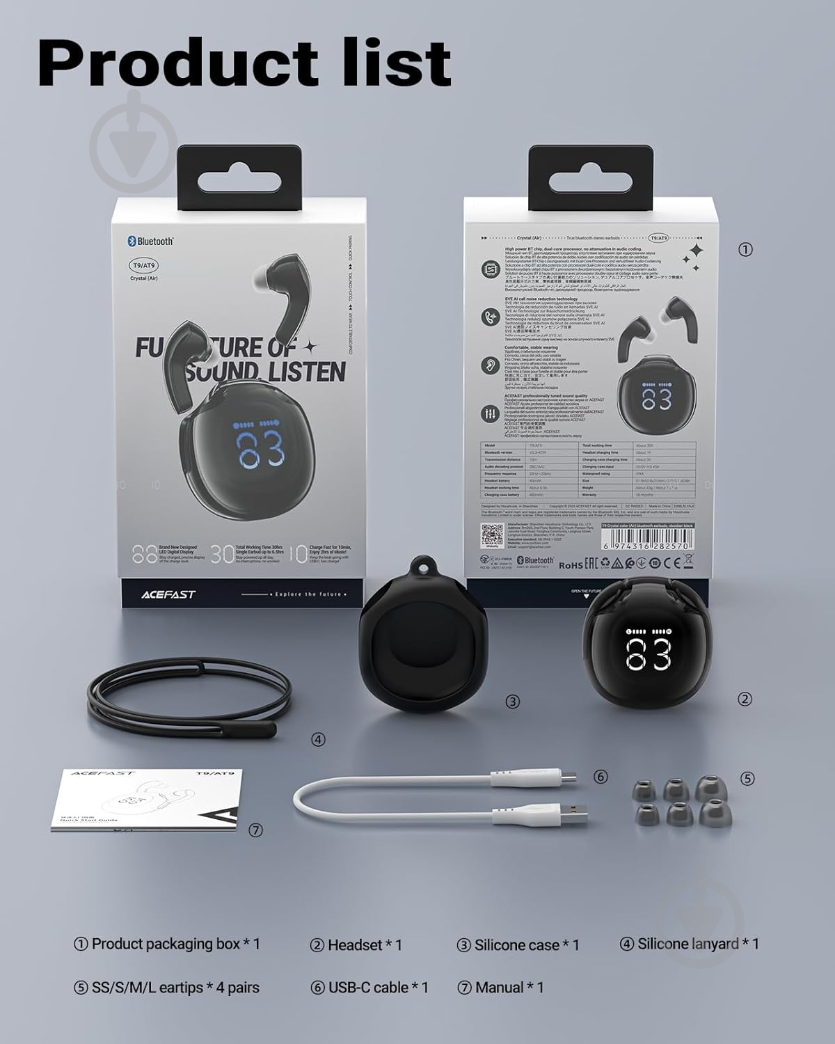 Bluetooth-гарнітура Acefast T9 black (6974316282570) - фото 3