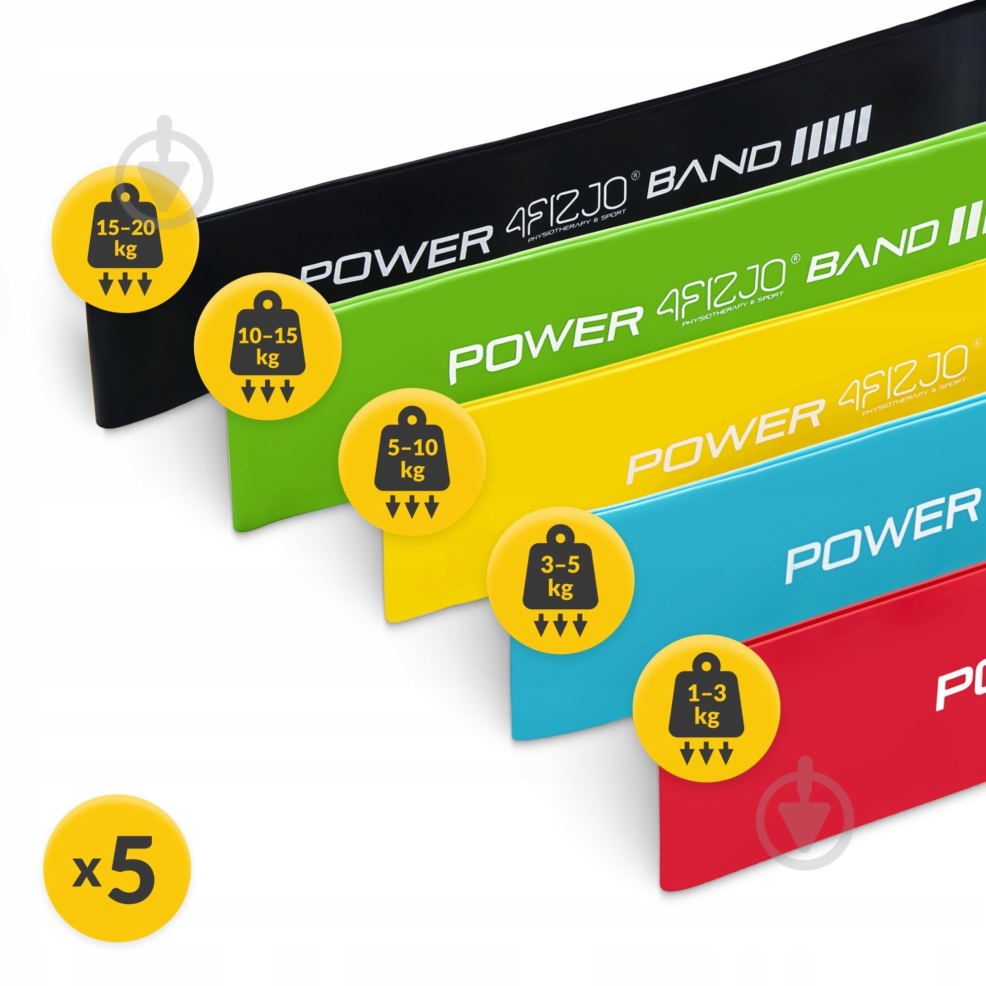 Резинка для фитнеса 4fizjo Mini Power Band 5 шт. 1-20 кг Mix (P-5907222931110) 4FJ1110 разноцветный - фото 5