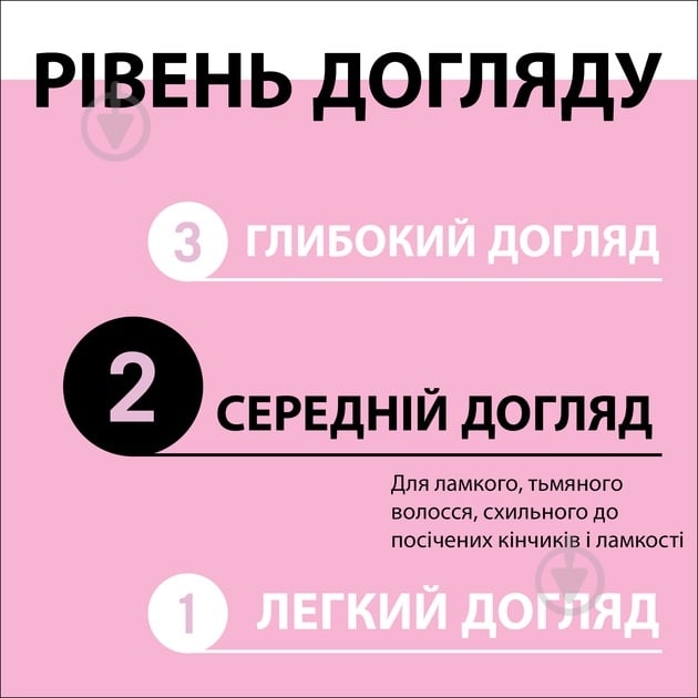 Шампунь GLISS Liquid Silk блиск для ломких и тусклых волос 400 мл - фото 7