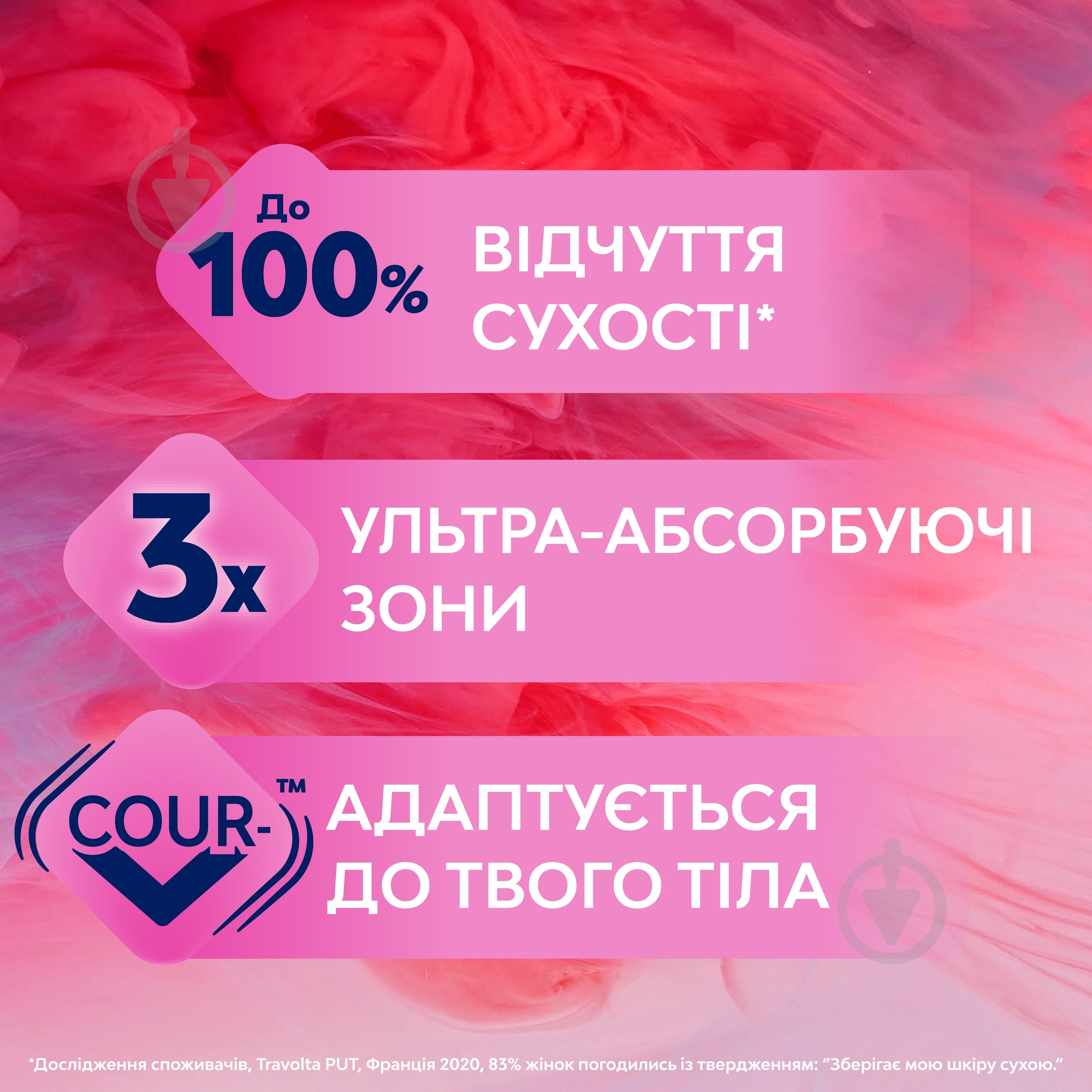 Прокладки гигиенические Libresse Ultra Deo с крылышками 20 шт. - фото 5