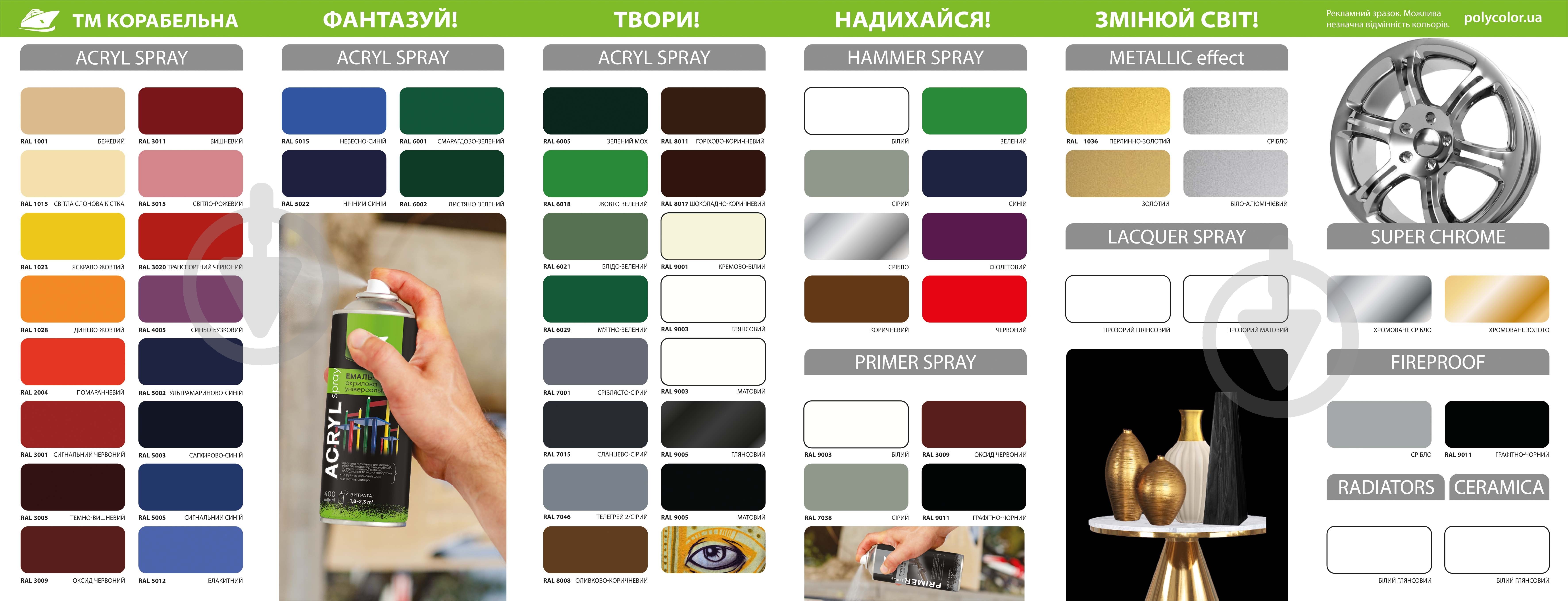 Грунт аэрозольный КОРАБЕЛЬНА RAL 9011 графитно-черный мат 400 мл - фото 2