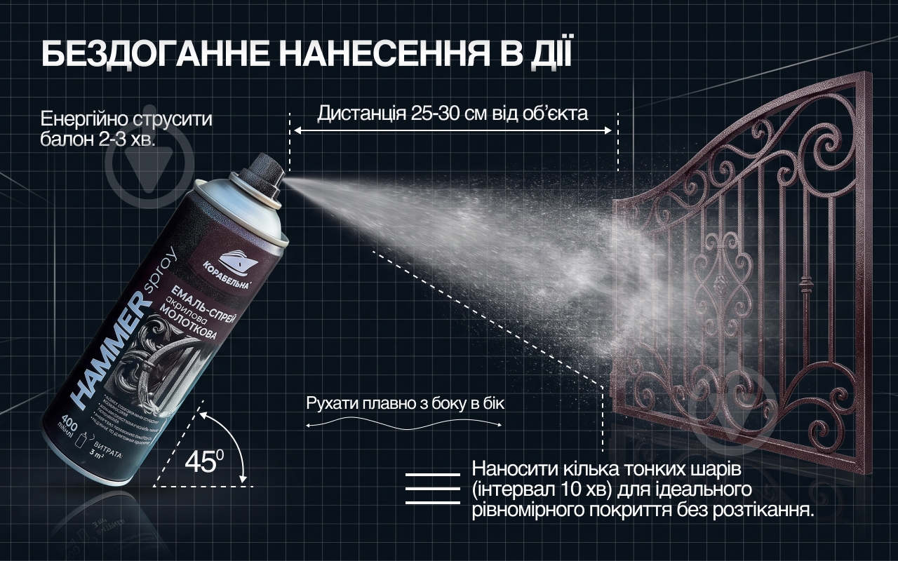 Емаль аерозольна КОРАБЕЛЬНА синій глянець 400 мл - фото 5