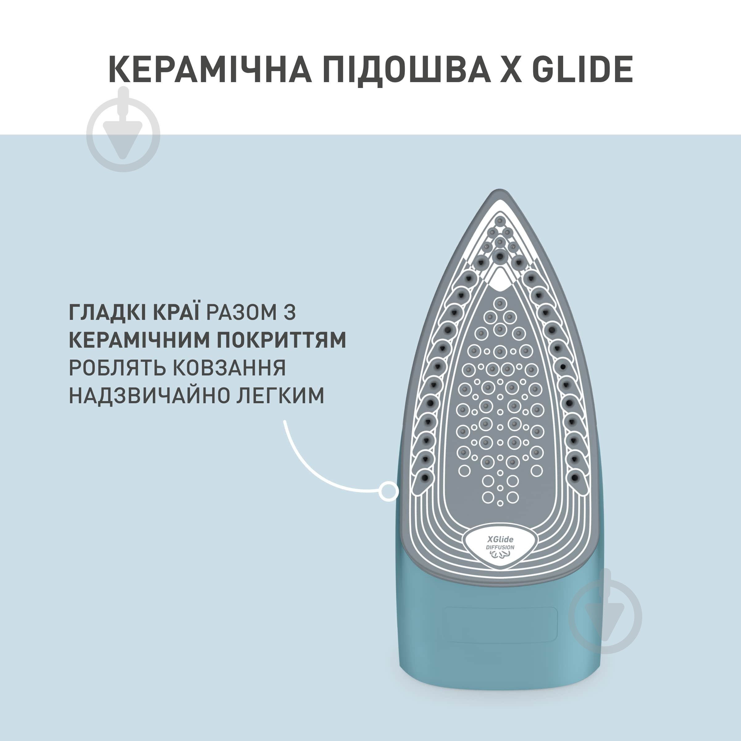 Утюг Tefal Express Steam FV2867E0 - фото 8