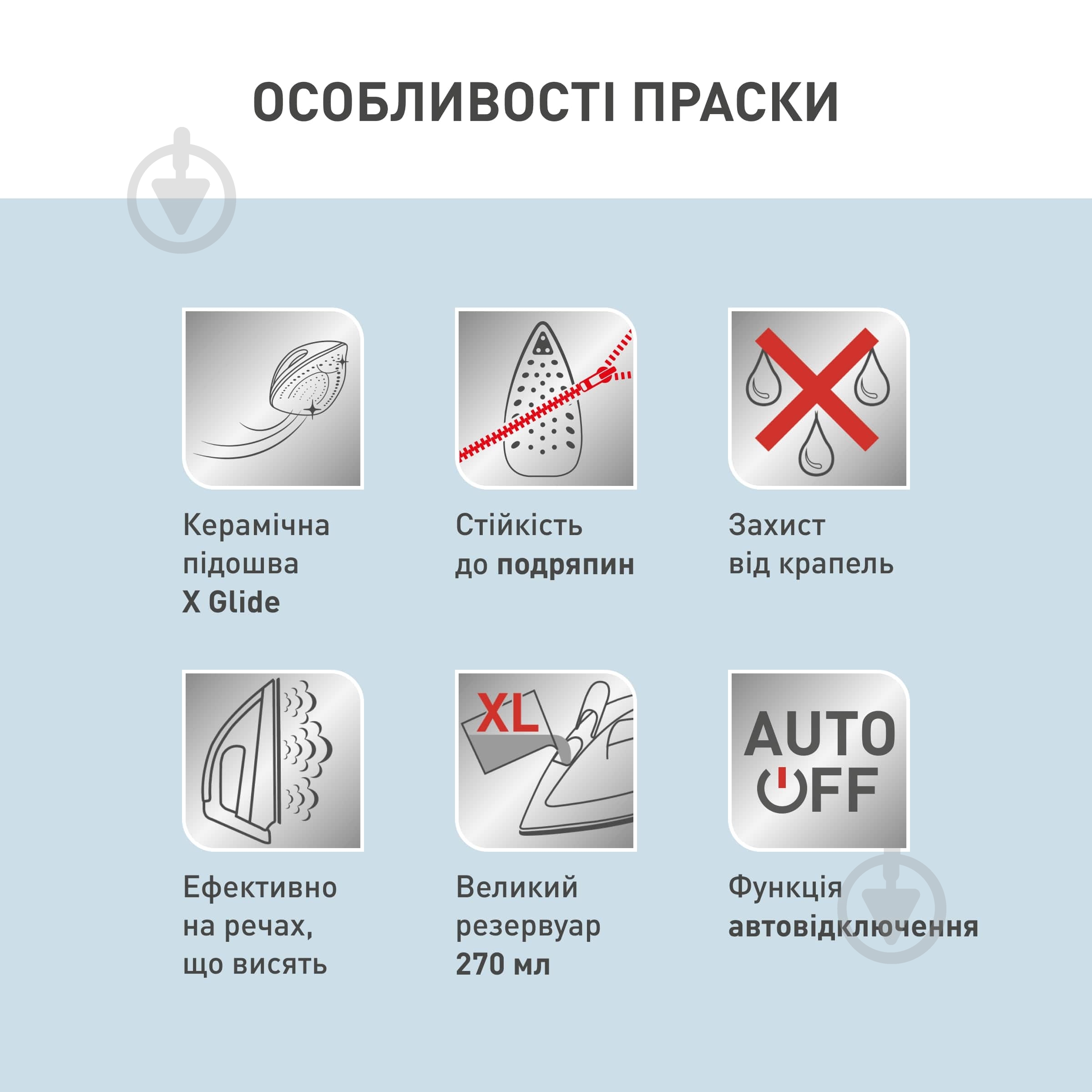 Утюг Tefal Express Steam FV2867E0 - фото 9