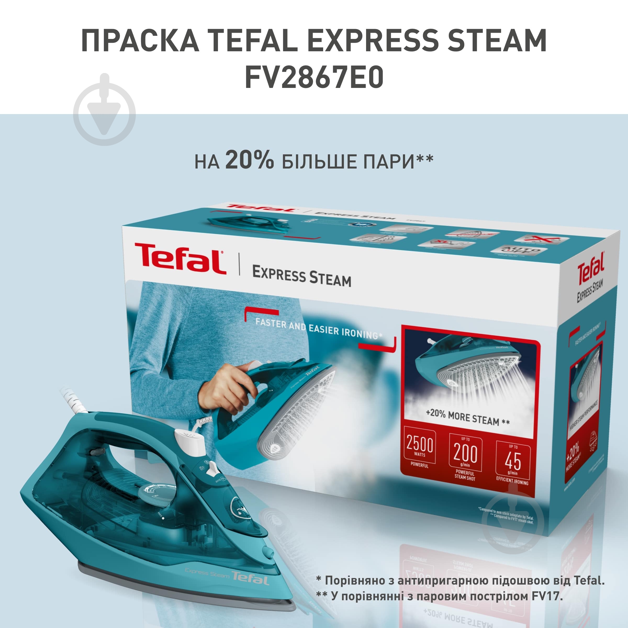 Утюг Tefal Express Steam FV2867E0 - фото 3