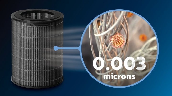 Фильтр Philips NanoProtect Pro S3 (FY3437/00) - фото 3 Фильтр Philips NanoProtect Pro S3 (FY3437/00) - фото 3