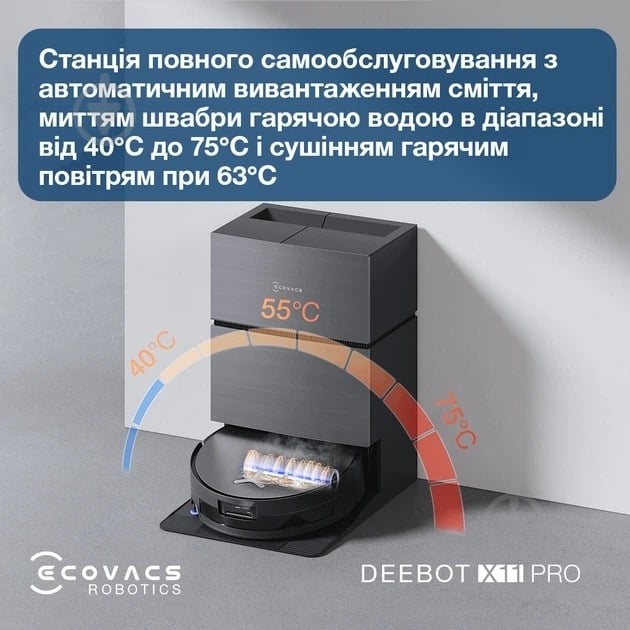 Робот-пилосос мийний Ecovacs DEEBOT X11 PRO OMNI black - фото 12 Робот-пилосос мийний Ecovacs DEEBOT X11 PRO OMNI black - фото 12
