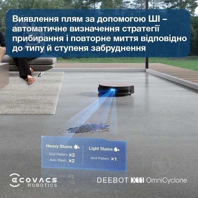 Робот-пылесос моющий Ecovacs DEEBOT X11 OMNICYCLONE black - фото 14 Робот-пылесос моющий Ecovacs DEEBOT X11 OMNICYCLONE black - фото 14