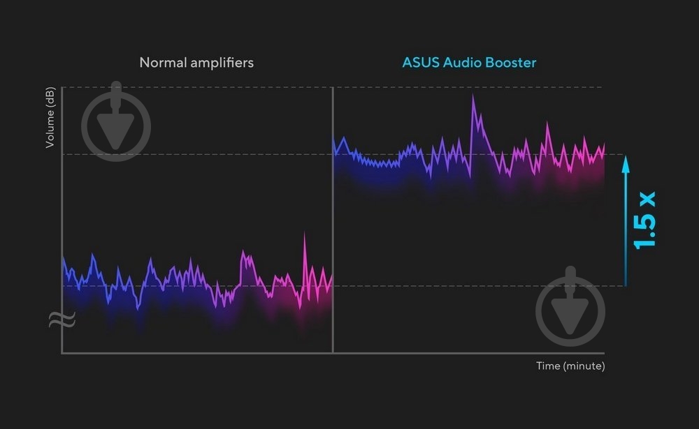 Ноутбук Asus Vivobook 17 X1704VA-AU664 17,3" (90NB10V2-M00SN0) quiet blue - фото 13 Ноутбук Asus Vivobook 17 X1704VA-AU664 17,3" (90NB10V2-M00SN0) quiet blue - фото 13