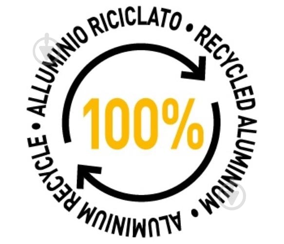 Форма для кекса Guardini со съемным дном Professional 21x9,5 см - фото 6 Форма для кекса Guardini со съемным дном Professional 21x9,5 см - фото 6