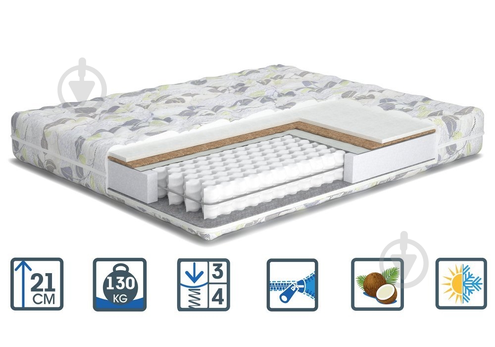 Матрас Дели MatroLuxe 120x200 см - фото 1