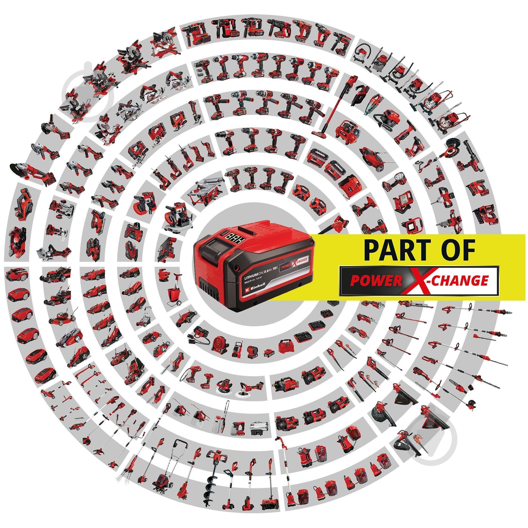 Акумуляторна міні пила Einhell Professional PXC GP-PS 18/20 Li BL Kit 4 Ah 4600080+4512042 - фото 2 Акумуляторна міні пила Einhell Professional PXC GP-PS 18/20 Li BL Kit 4 Ah 4600080+4512042 - фото 2