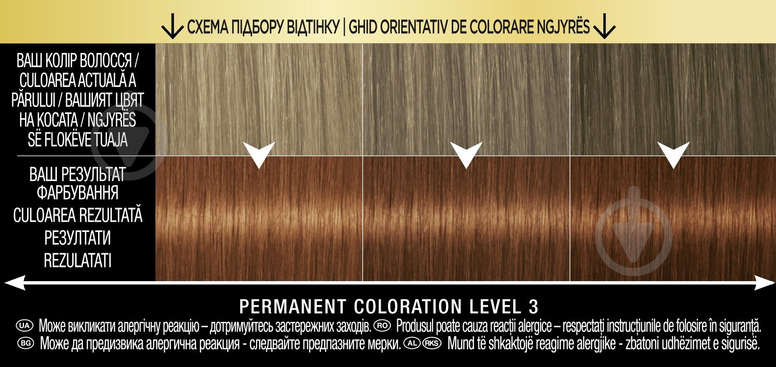 Краска для волос SYOSS Oleo Intense №6-10 темно-русявый 115 мл - фото 4 Краска для волос SYOSS Oleo Intense №6-10 темно-русявый 115 мл - фото 4