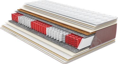 Матрас Делайт софт Come-for 140х190 см - фото 1 Матрас Делайт софт Come-for 140х190 см - фото 1