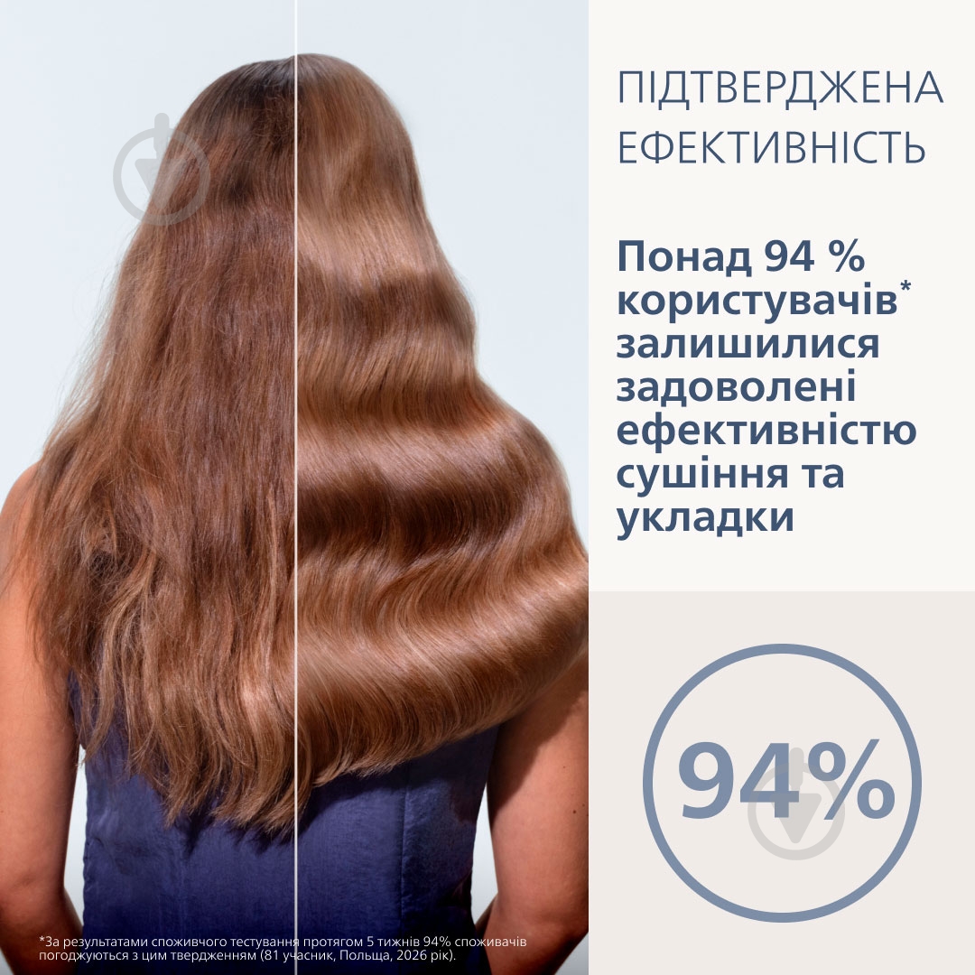 Мультистайлер Philips Aqua SenseIQ 9000 Series BHA956/00 - фото 5
