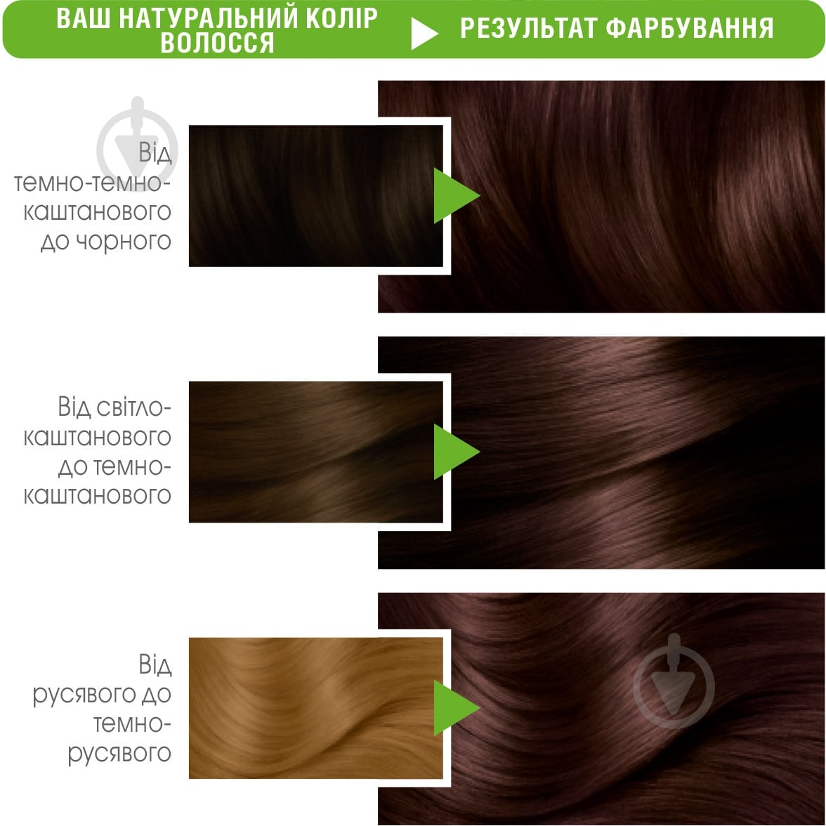 Крем-фарба для волосся Garnier Color Naturals 4.15 морозний каштан 110 мл - фото 4 Крем-фарба для волосся Garnier Color Naturals 4.15 морозний каштан 110 мл - фото 4