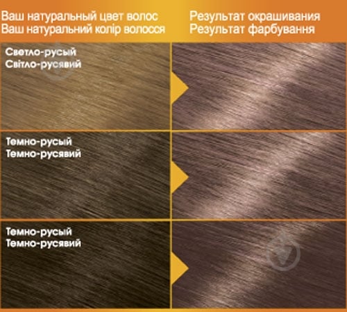 Крем-краска для волос Garnier Color Naturals 7N натуральный русый 110 мл - фото 4 Крем-краска для волос Garnier Color Naturals 7N натуральный русый 110 мл - фото 4