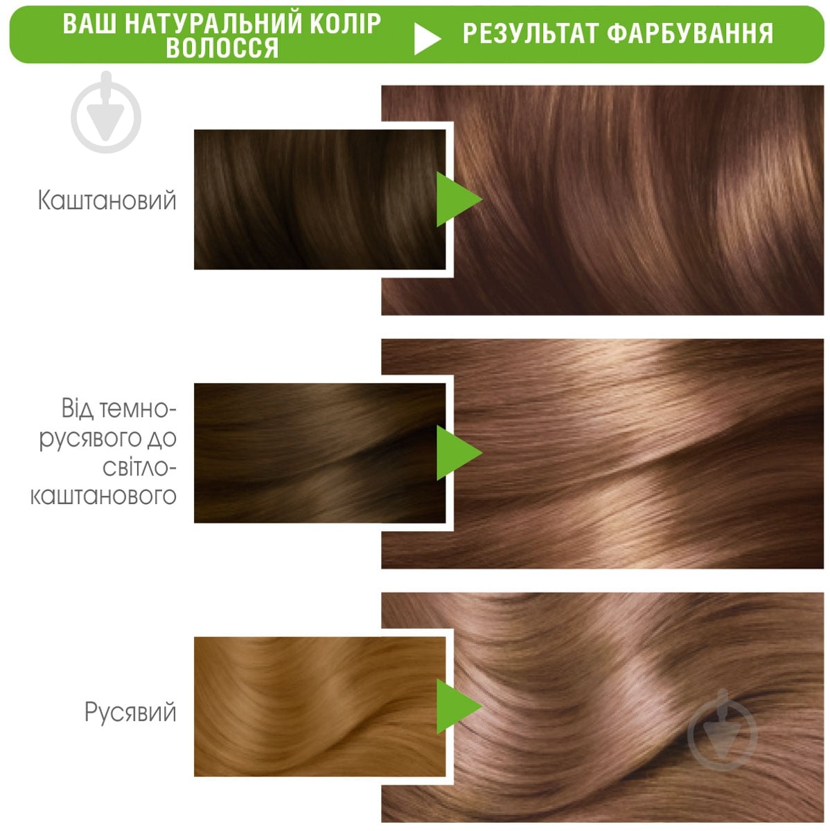 Крем-краска для волос Garnier Color Naturals 7N натуральный русый 110 мл - фото 5 Крем-краска для волос Garnier Color Naturals 7N натуральный русый 110 мл - фото 5
