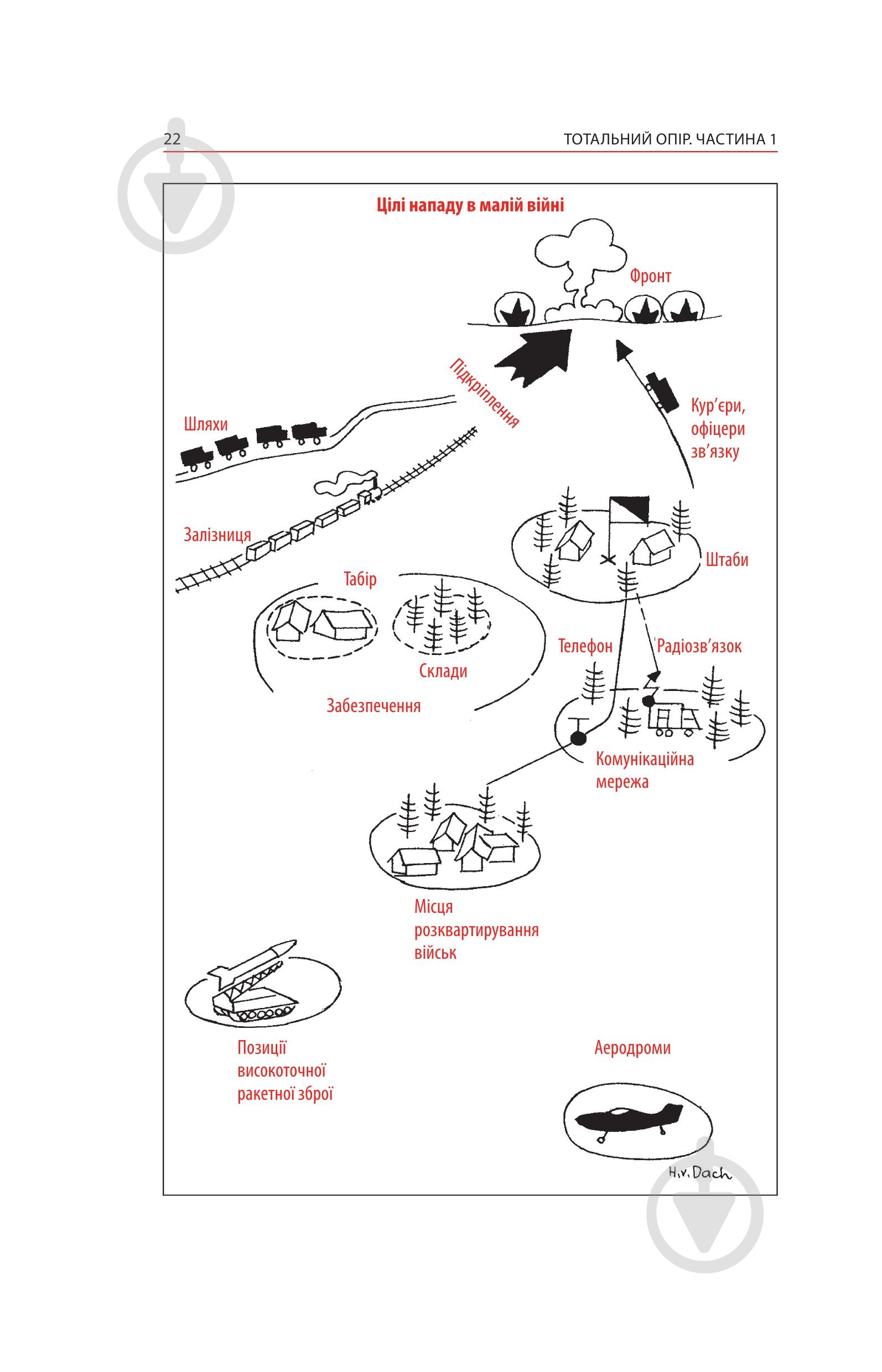 Книга Ганс фон Дах «Тотальний опір: Інструкція з ведення малої війни для кожного. Частина 1» - фото 20 Книга Ганс фон Дах «Тотальний опір: Інструкція з ведення малої війни для кожного. Частина 1» - фото 20