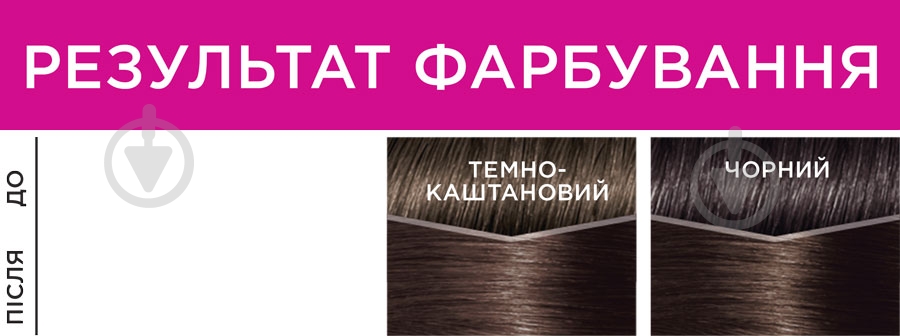 Фарба для волосся L'Oreal Paris CASTING Creme Gloss 300 подвійний еспрессо 160 мл - фото 6