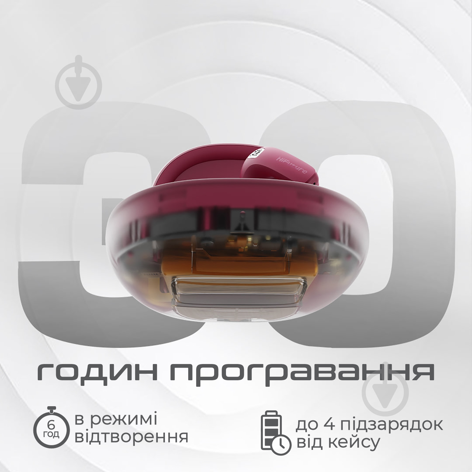 Наушники HiFuture FlyBuds4 latte (flybuds4.latte) - фото 4