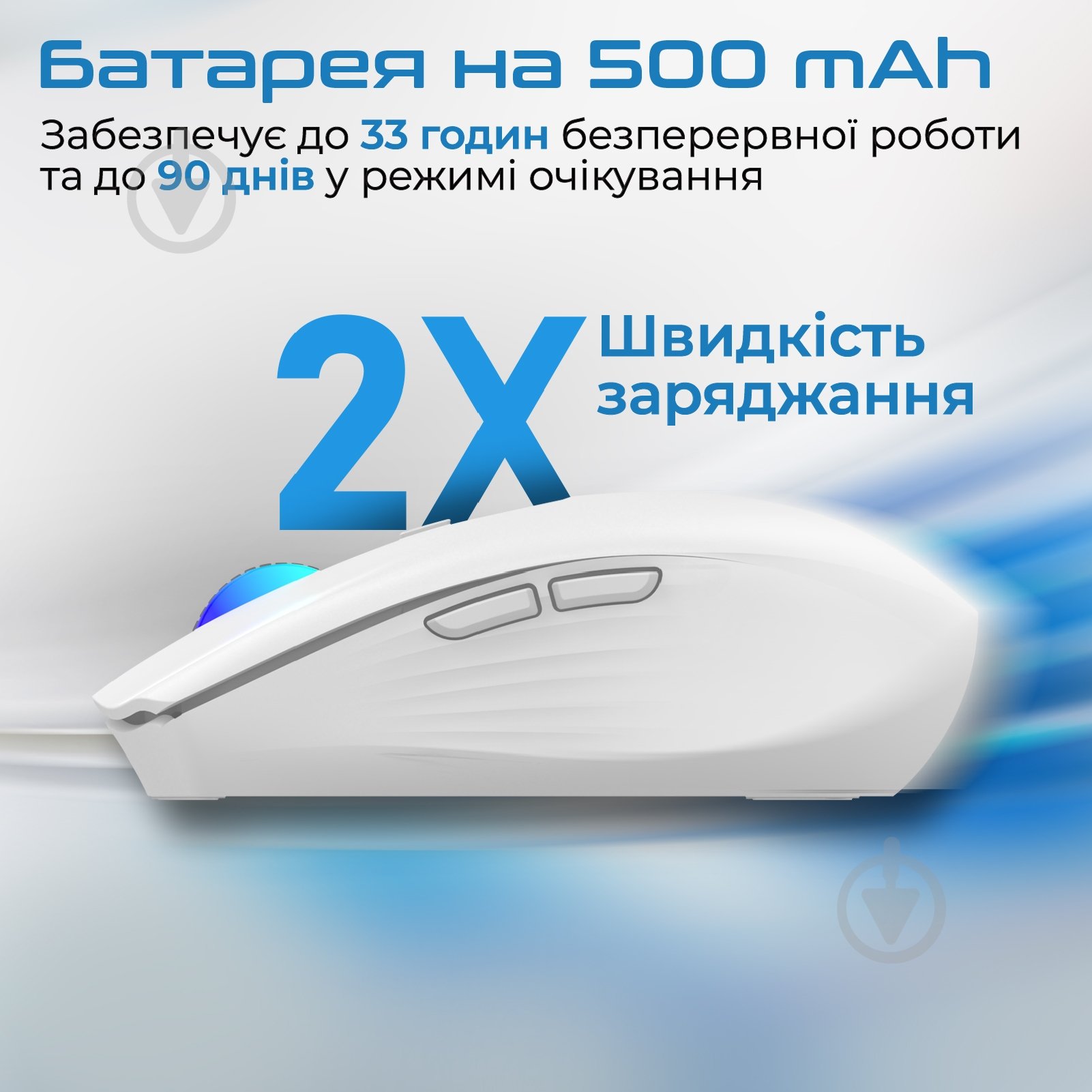 Мышь Promate Kitt Wireless white (kitt.white) - фото 4