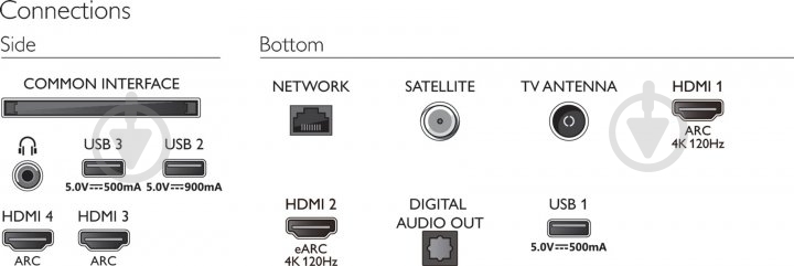Телевизор Philips 55OLED807/12 - фото 8