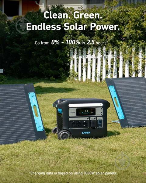 Зарядная станция Anker 767 Powerhouse (2048 Вт·год) - фото 5 Зарядная станция Anker 767 Powerhouse (2048 Вт·год) - фото 5