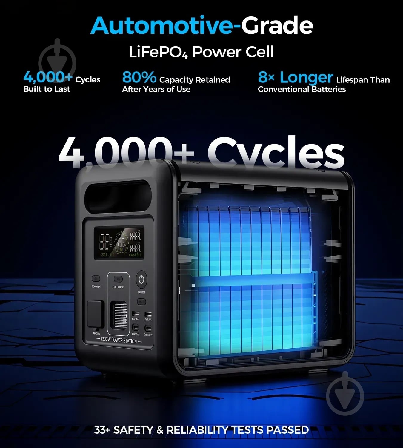 Зарядная станция Choetech BS068 (1024 Вт·ч) - фото 6 Зарядная станция Choetech BS068 (1024 Вт·ч) - фото 6