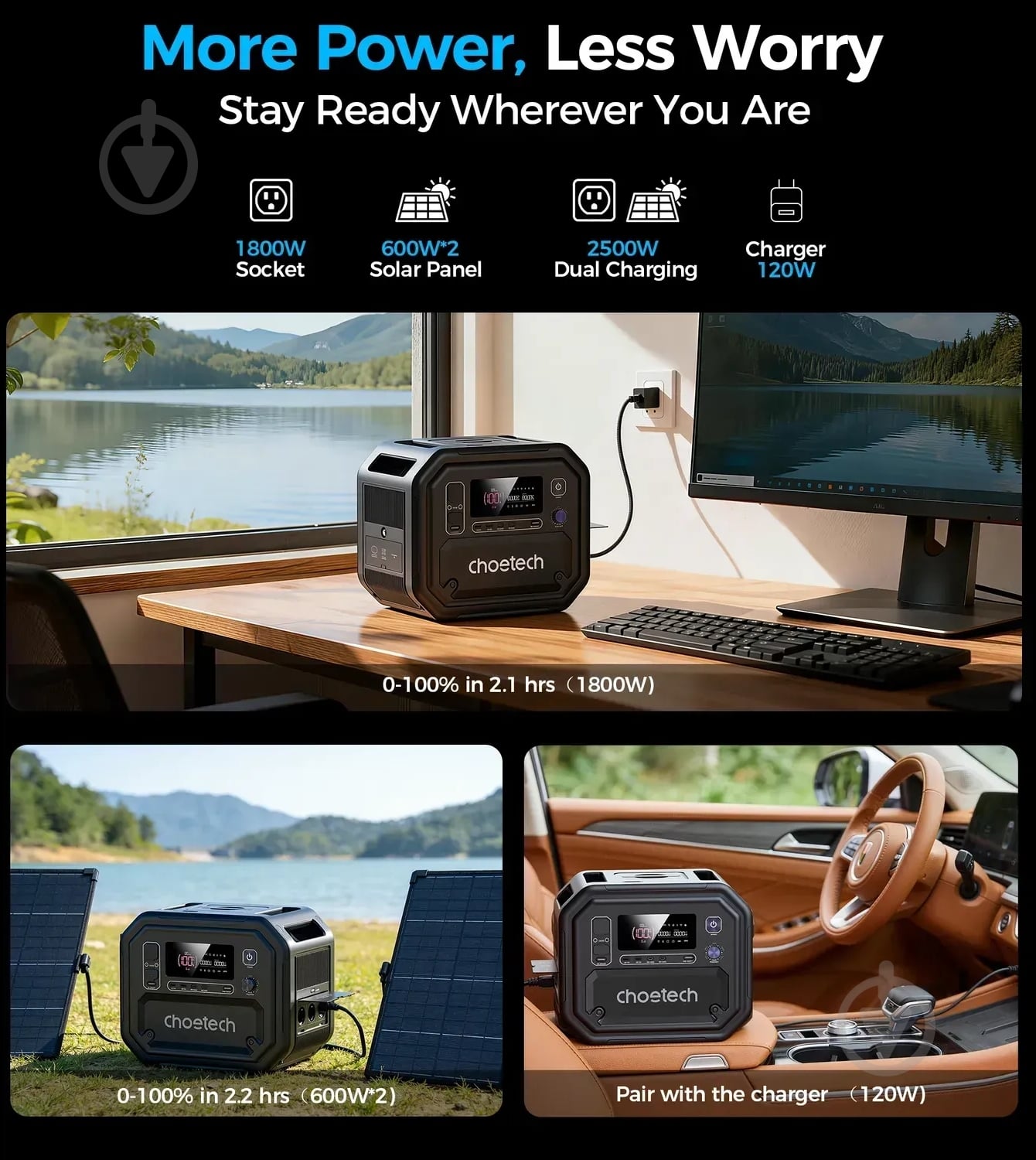 Зарядная станция Choetech BS064 (2160 Вт·ч) - фото 6 Зарядная станция Choetech BS064 (2160 Вт·ч) - фото 6