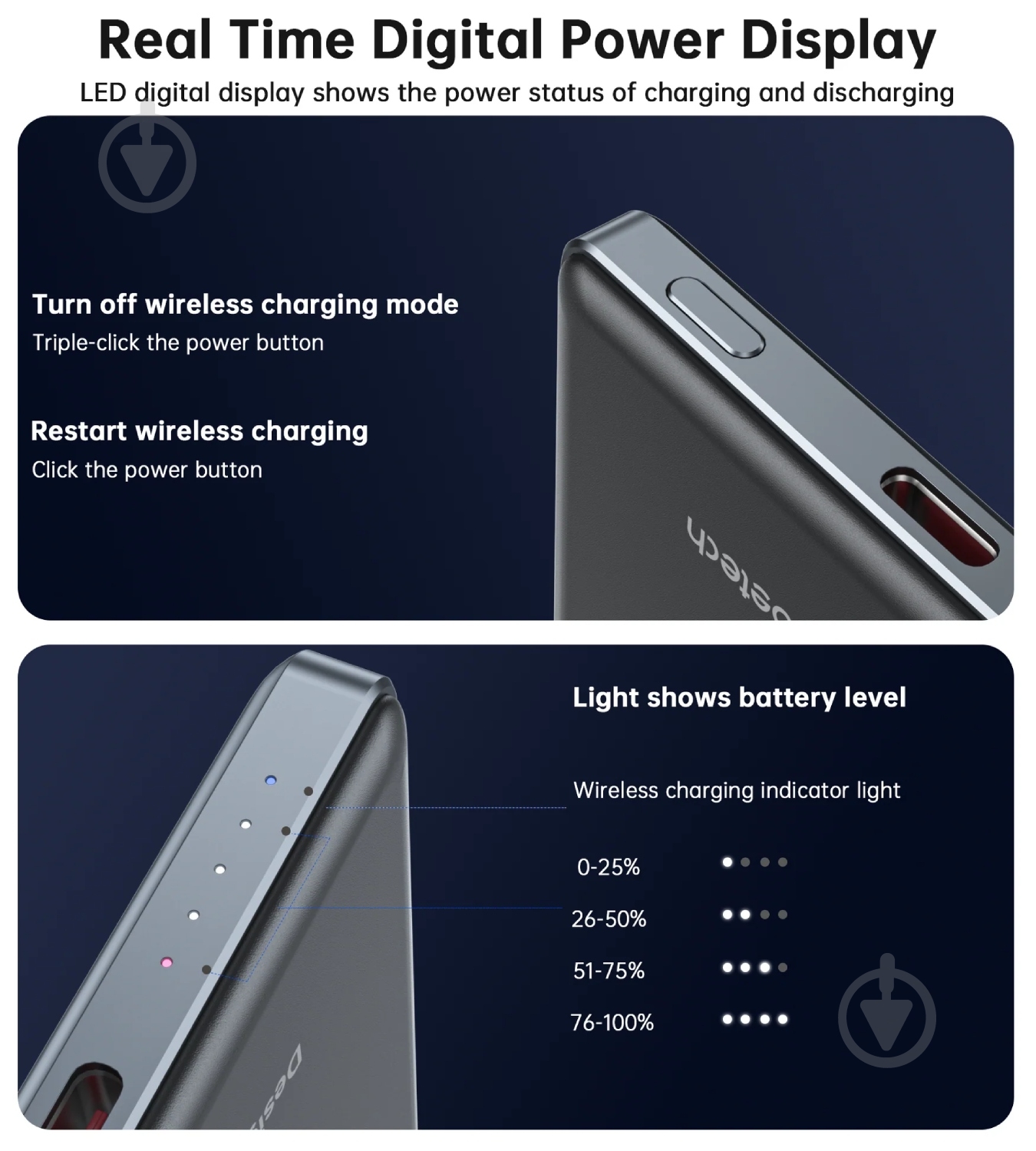 Повербанк Choetech 5000 mAh black (B738-CCBK) - фото 5