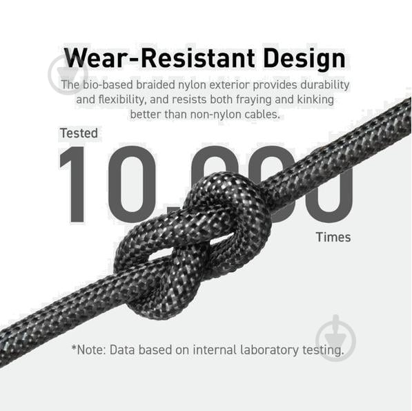 Кабель Anker 544 USB Type-C 140W 1,8 м чорний (A80F6H11) - фото 4 Кабель Anker 544 USB Type-C 140W 1,8 м чорний (A80F6H11) - фото 4