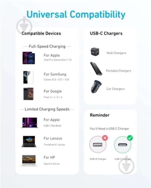 Кабель Anker 322 USB-C to USB-C 0,9 м чорний (A81F5G11) - фото 4 Кабель Anker 322 USB-C to USB-C 0,9 м чорний (A81F5G11) - фото 4