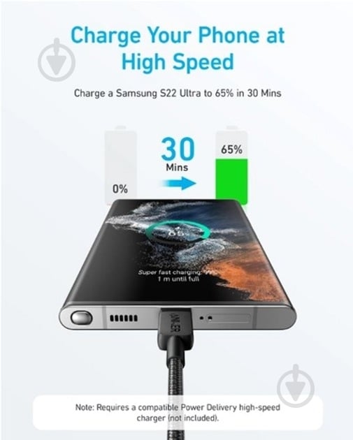 Кабель Anker 322 USB-C to USB-C 0,9 м чорний (A81F5G11) - фото 3 Кабель Anker 322 USB-C to USB-C 0,9 м чорний (A81F5G11) - фото 3