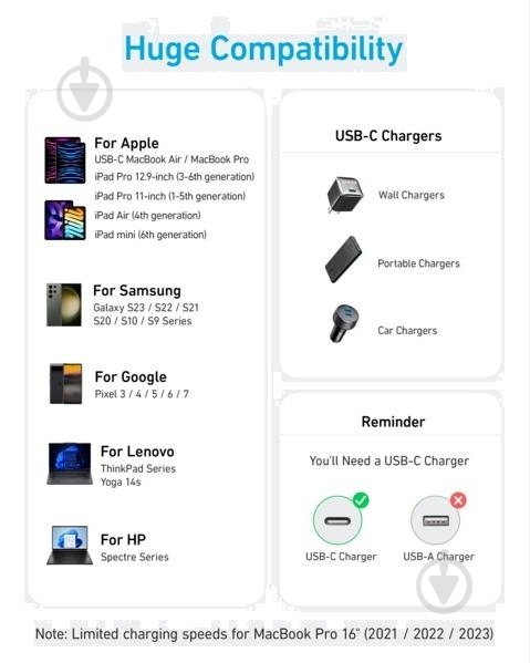 Кабель Anker 310 USB-C to USB-C 0,9 м черный (A81D5H11) - фото 6