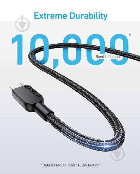 Кабель Anker 310 USB-C to USB-C 0,9 м черный (A81D5H11) - фото 4