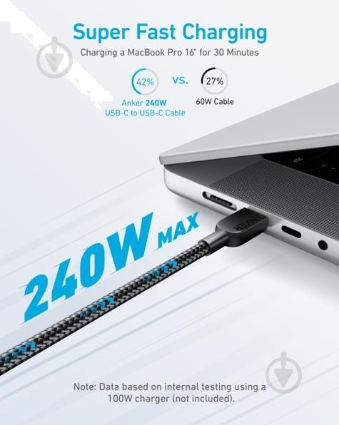 Кабель Anker 310 USB-C to USB-C 0,9 м черный (A81D5H11) - фото 2