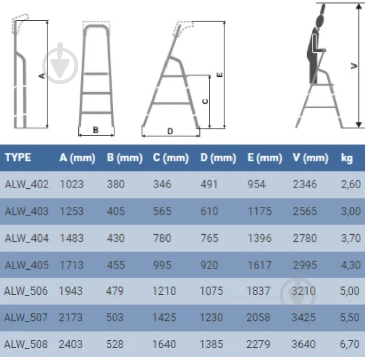Драбина-стрем’янка Elkop ALW 404 (36121) - фото 2