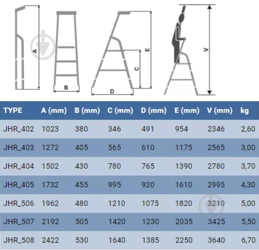 Драбина-стрем’янка Elkop JHR 508 (37484) - фото 2