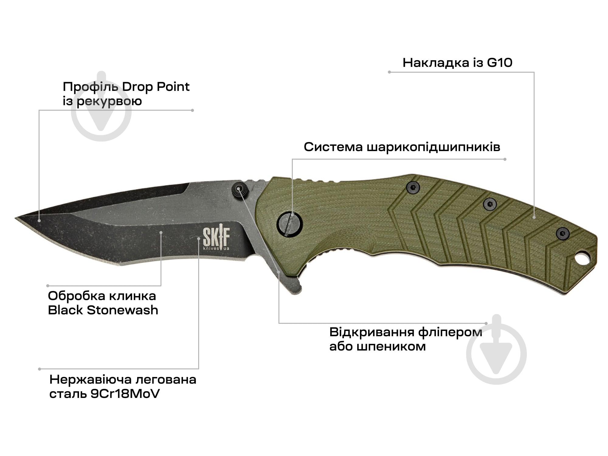 ᐉ Ніж складаний Skif Griffin II BSW olive 1765.02.89 • Краща ціна
