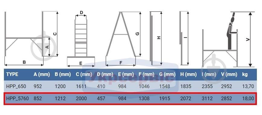 Помост Elkop HPP 5760 (37504) - фото 2