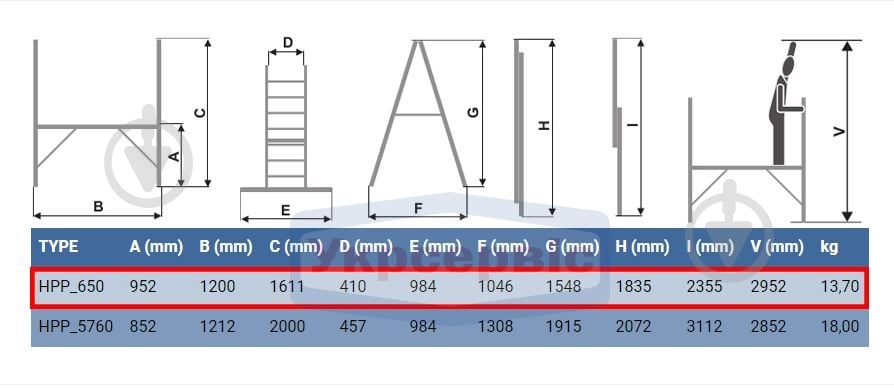 Помост Elkop HPP 650 (37503) - фото 2