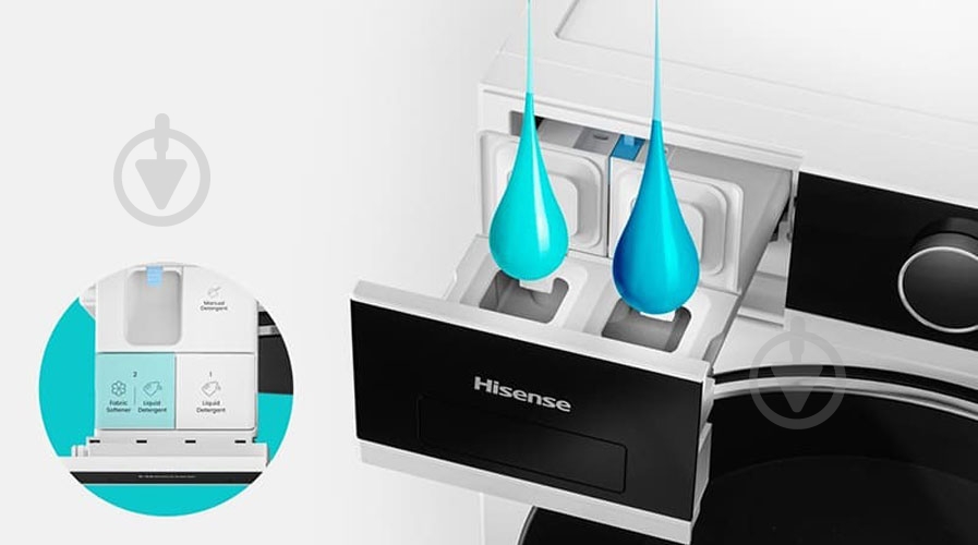 Стиральная машина с сушкой Hisense WD5I1245BWRH - фото 17