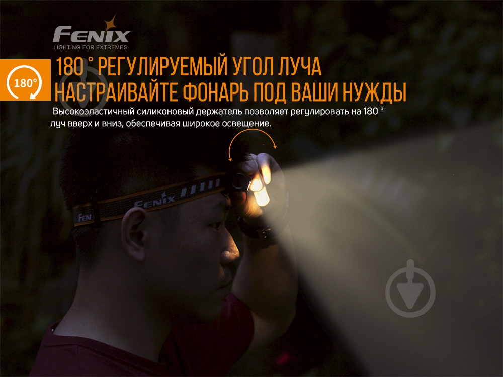 Фонарик на голову Fenix HM23, 240лм, 53м - фото 11