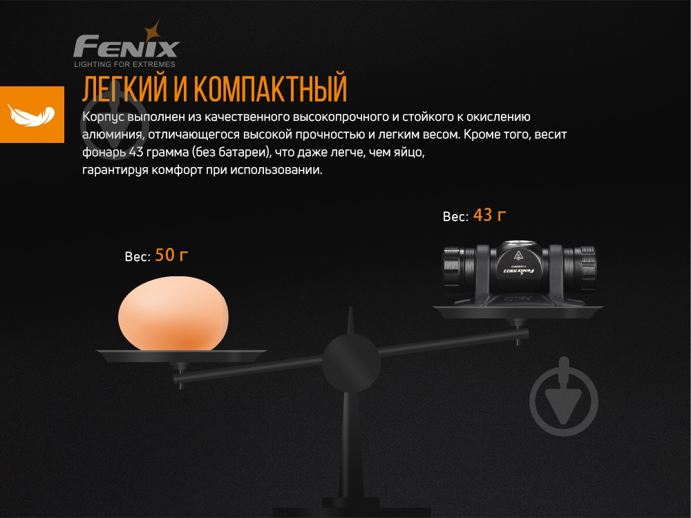Фонарик на голову Fenix HM23, 240лм, 53м - фото 8