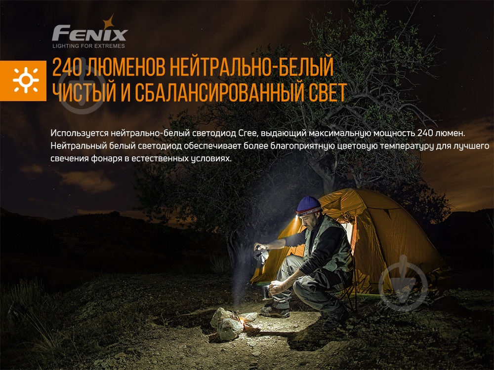 Фонарик на голову Fenix HM23, 240лм, 53м - фото 9